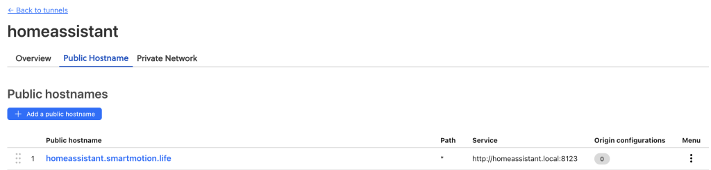 CloudFlare Home Assistant Public Hostname