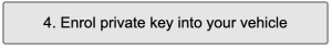 Tesla Custom Integration Enrol private key into vehicle